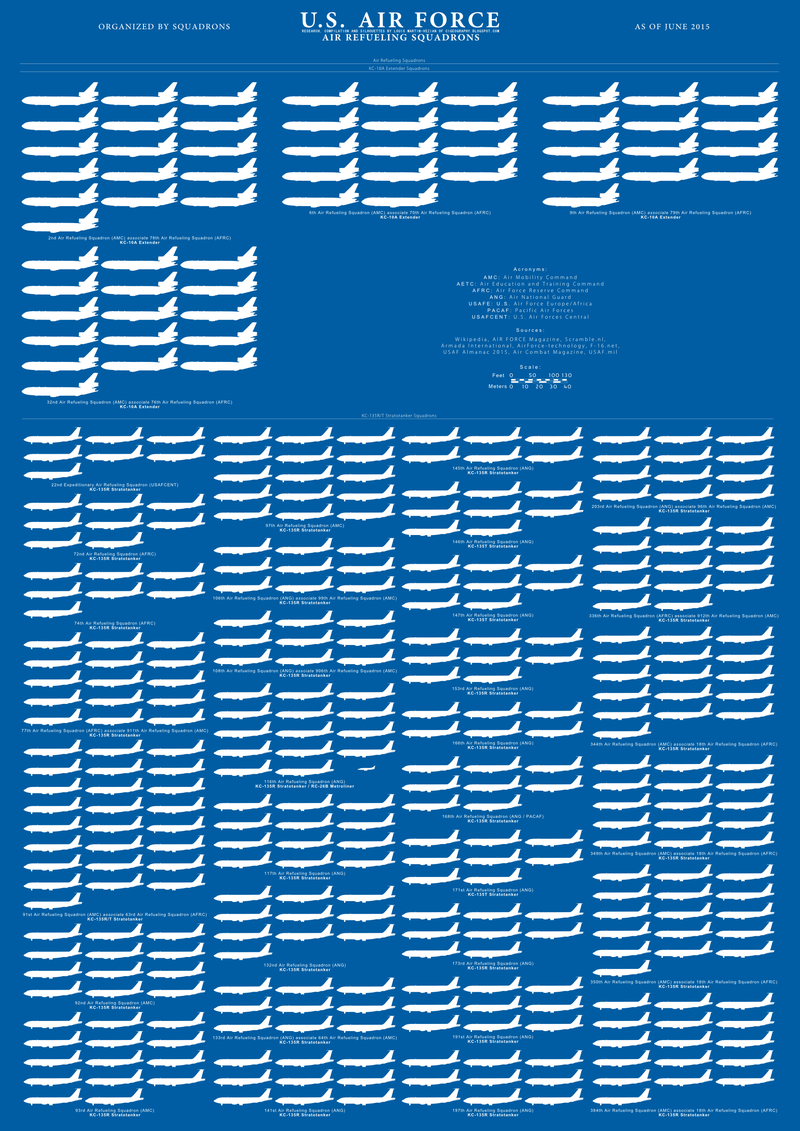 Illustration for article titled These Graphics Show The USAF's Recon, Spec Ops, Rescue And Tanker Inventory